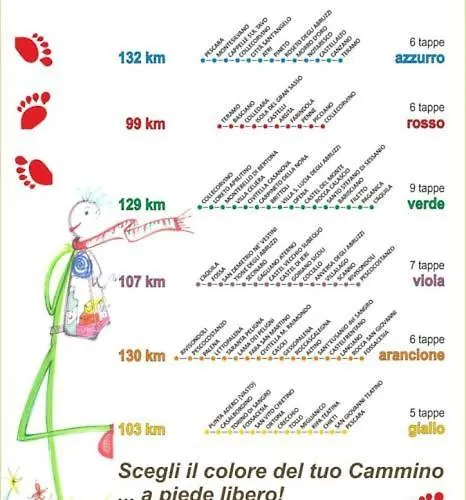 Dimora Visconti Apartamento